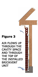 airflow (1)